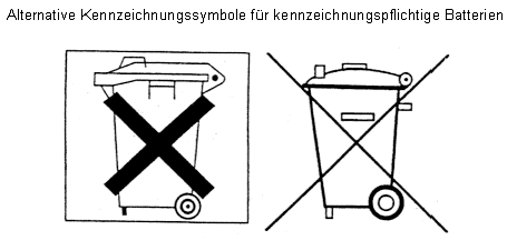 Hinweis gemäß Batteriegesetz